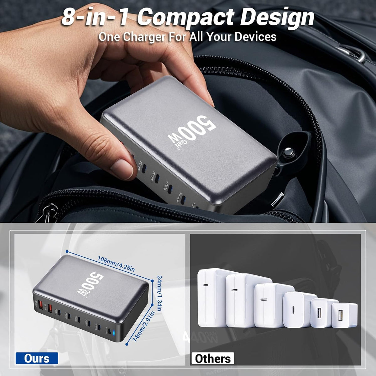 500W USB C Fast Charger Block, 8 Port Charging Station, GaN Ⅲ Multi Port Charging Station Hub for Multiple Devices, Multiport USB Charger Station Compatible with MacBook iPhone iPad Dell