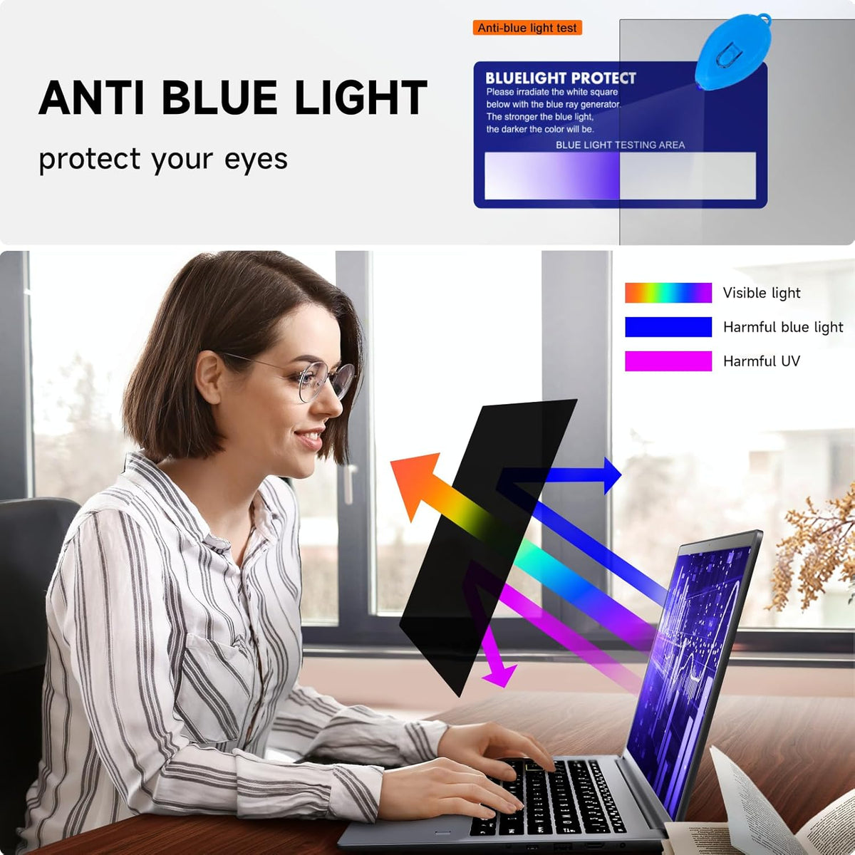 Laptop Privacy Screen 13.3 Inch 16:10 Aspect Ratio - Compatible with Lenovo Hp Dell Acer Asus Thinkpad Envy Xps, Anti Blue Light Glare Filter, Removable Laptop Screen Privacy Shield 13.3 in, Anti-Scratch Screen Protector