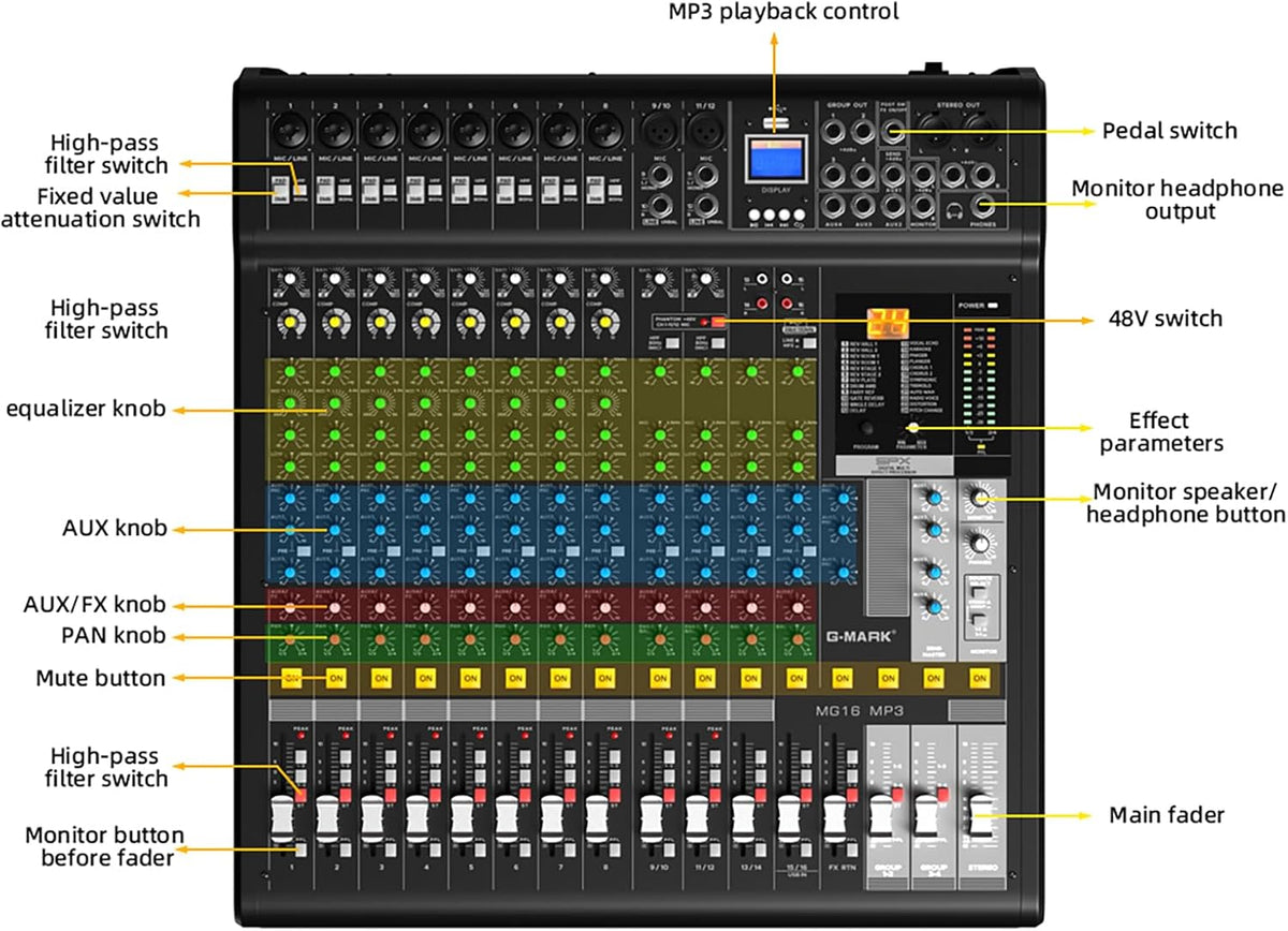 Audio Mixer Bluetooth G-MARK Professional Mixer Usb Interface Sound Board Console System 16 Channel Digital MP3 Computer Input 48V Phantom Power Stereo DJ 24-Bit SPX Effects Mixing Console