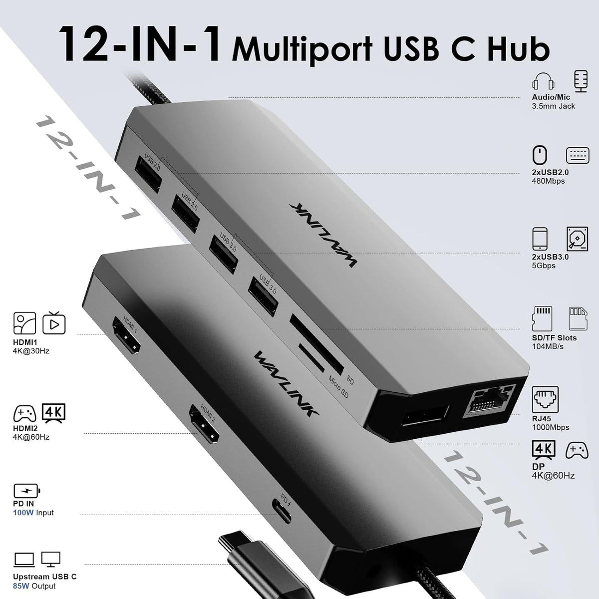 WAVLINK USB C Docking Station Dual Monitor, USB-C Hub Laptop Triple Display with 2 HDMI,DisplayPort, 100W PD Charging, Ethernet, 5 USB, SD/TF Read, Audio for MacBook Dell HP Lenovo Surface, Grey