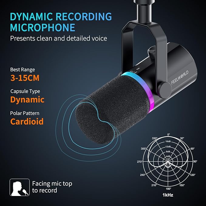 FEELWORLD PM1 XLR USB Dynamic Microphone with Desktop Stand Gifts for Podcast Recording PC Computer Gaming Live Streaming Vocal Voice-Over Studio Metal Mic RGB Light Mute Button Headphones Jack