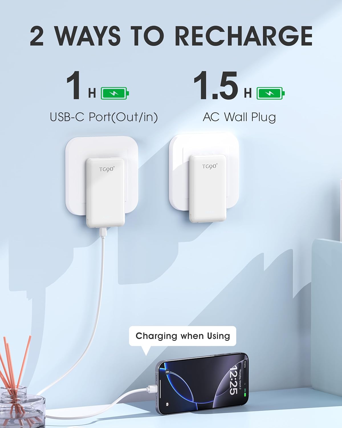TG90° 2 Pack Portable Charger with Built-in Foldable AC Wall Plug and Cables, 5000mAh 3 Outputs Battery Pack Mini External Power Bank Compatible with iPhone and Android Smart Devices