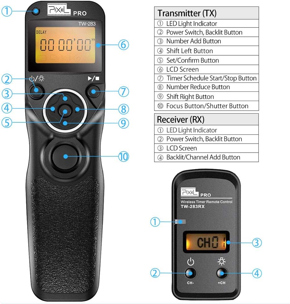 Pixel TW-283 DC0 Wireless Camrea Shutter Release Remote Control Compatible for Nikon Cameras D800 D810 D850 D700 D500 D300