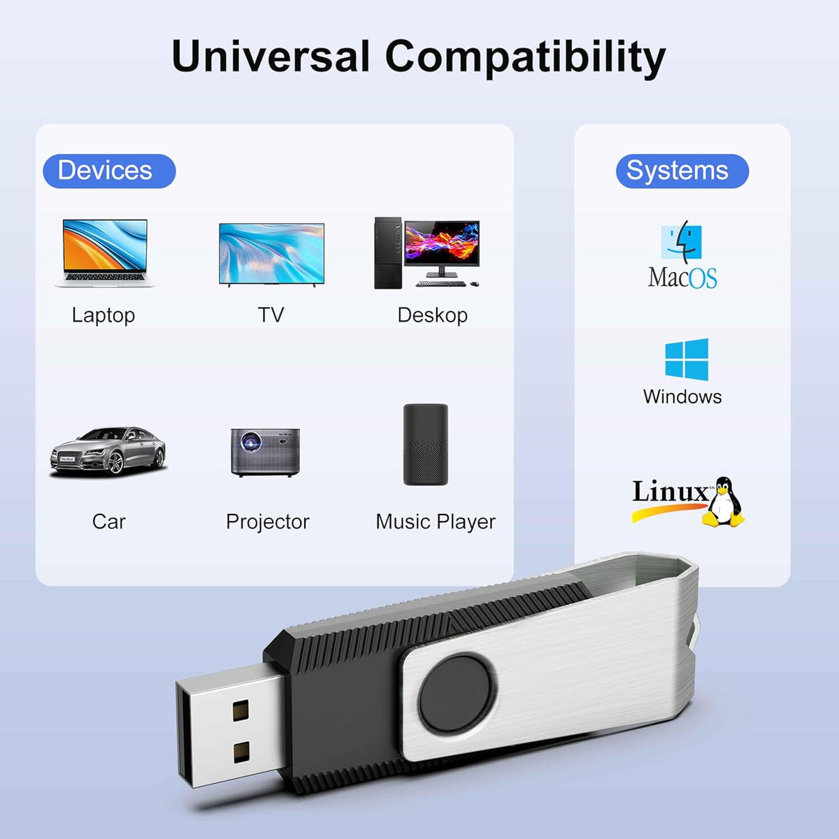 TOPESEL USB Storage Flash Drive, 5 Pack 32GB Flash Drives Memory Stick, Drive Thumb Drives Stick Flash Memory Stick Swivel USB 2.0 (32G,5PC, Black)