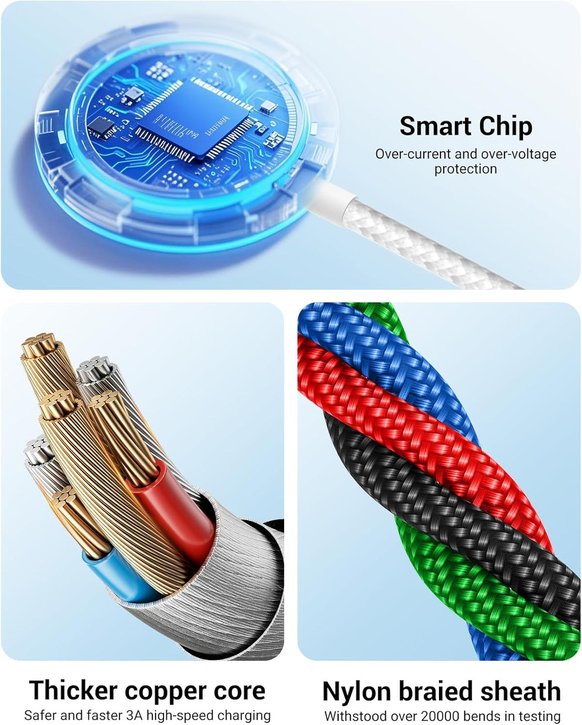 Temdan for Apple Watch Charger,4 in 2 USB C Cable for iPhone 16 Charger/Type C/Lightning/Micro USB,Multi Charging Cable Cord,Portable Travel Vacation Essentials Designed for iWatch &iPhone 16-12
