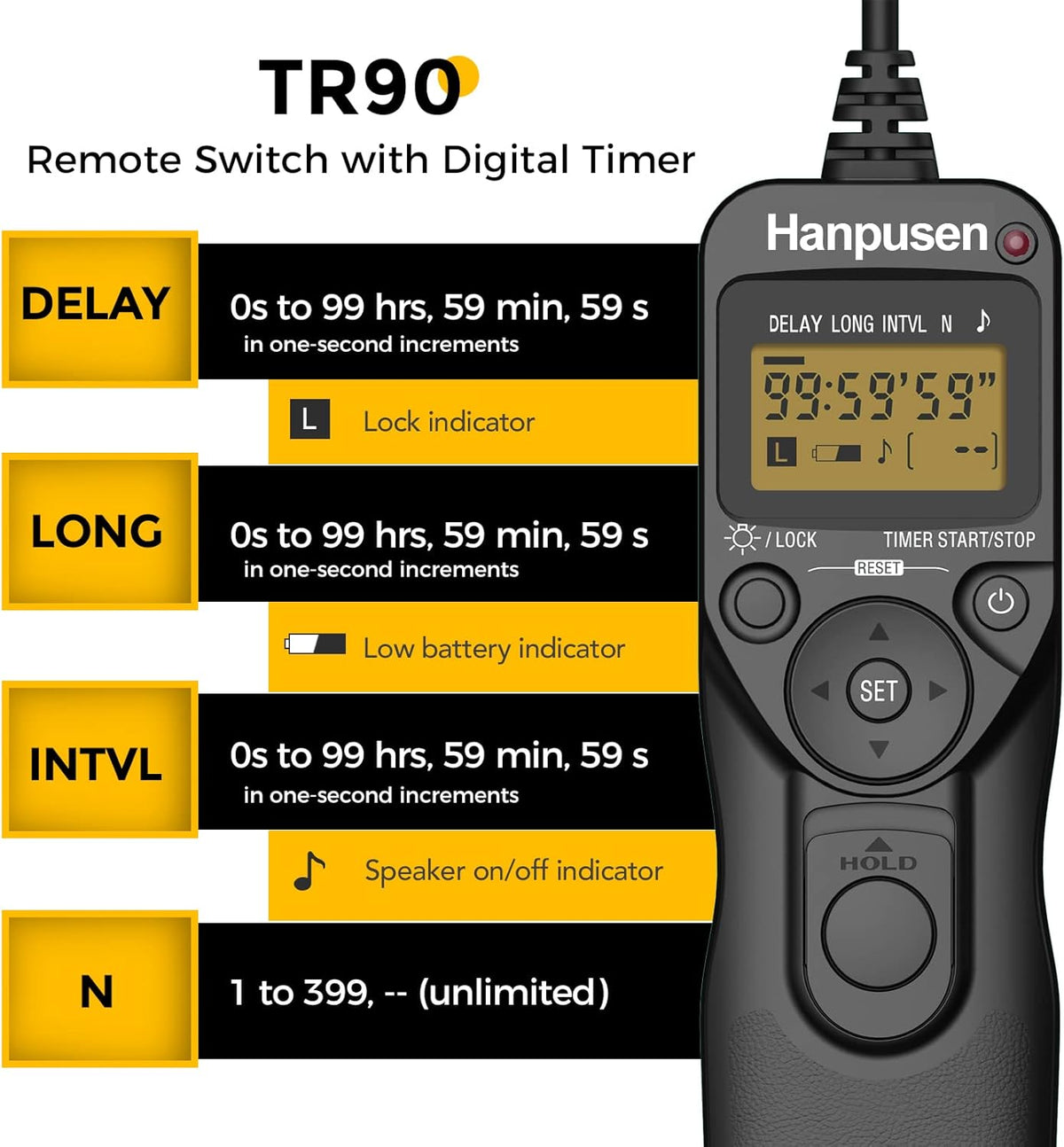 Camera Wired Intervalometer Remote Control, Cameras Timer Shutter Release Compatible with Canon EOS R5, 6D Mark II, 7D Mark II; Replaces RS-80N3 Shutter Release Cords