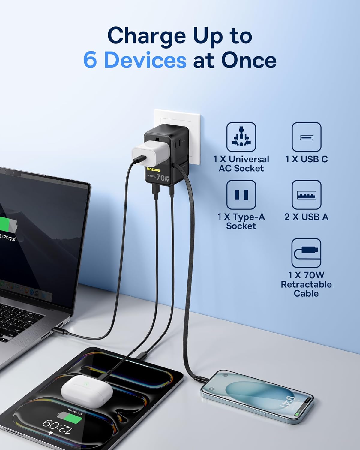 Baseus 70W Universal Travel Adapter with Retractable Cable, 6-in-1 International Plug Adapter, USB-C PD Fast Charging Worldwide Wall Charger for USA/EU/UK/AUS and Over 200 Countries - Enercore CG11