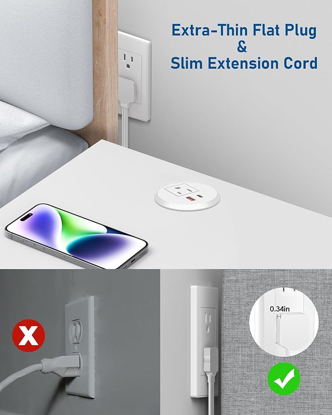 Desktop Power Grommet 2 Inch Hole, PD 30W USB C Fast Charging Station, Recessed Outlet, Ultra Thin Flat Plug Power Strip, Slim Extender, Table Outlets for Home, Office, 6ft Cord, White