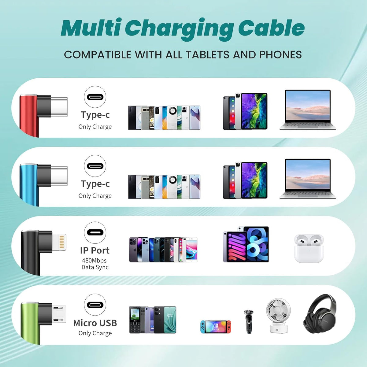 90 [2Pack 5FT], 4 1 Travel Essentials Degree Multi Charging Cable Right Angle in Charging Cable, USB Cable Charging