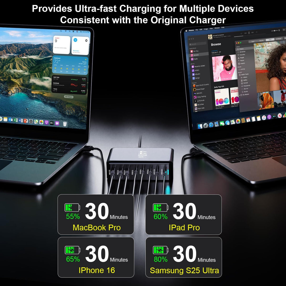 440W USB C Charger Block, 8-Port Fast USB Charging Station Dual PD 100W GaN Ⅲ Pro Charging Station For Multiple Devices, Laptop Charger Adapter Compatible with MacBook, DELL, iPad, iPhone, Samsung etc