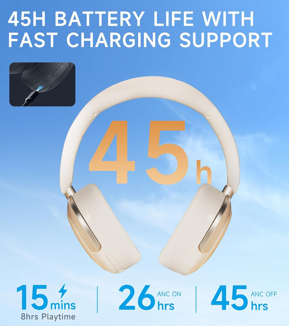Atom Max - Hybrid Active Noise Cancelling Headphones, Hi-Res Audio, Wireless Over-Ear, Foldable, 45H Playtime, Fast Charging, Customize via an App, Bluetooth v5.4, ANC Headphones, White