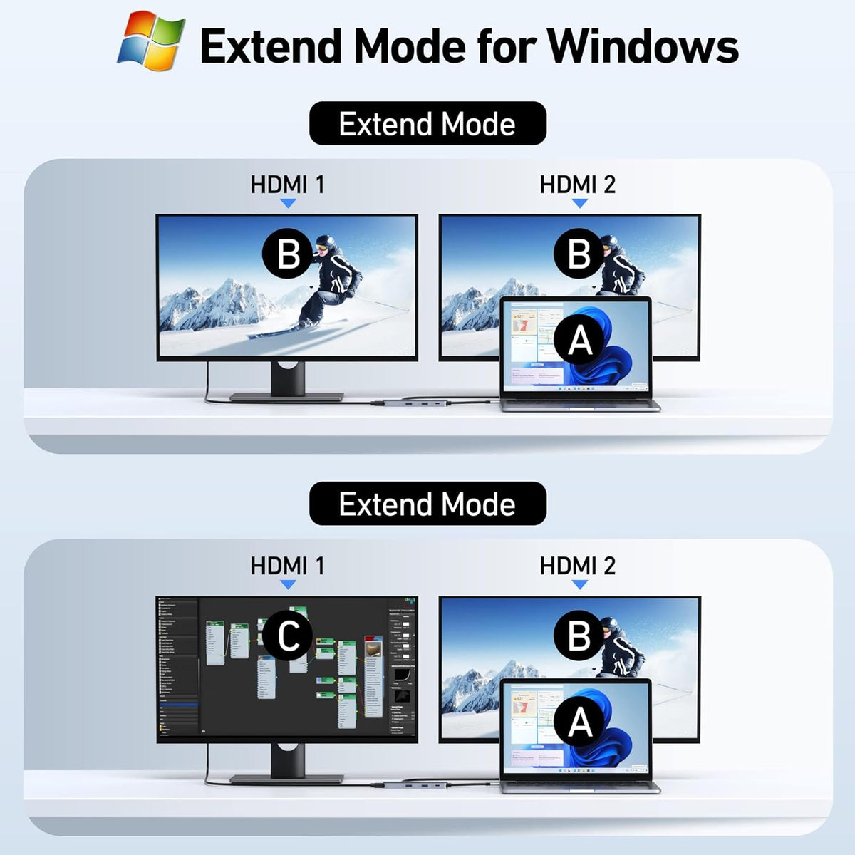 USB C Docking Station Dual HDMI Monitor, USB C to Dual HDMI Adapter with 2HDMI Ports, PD Charging, SD/TF, USB A&C 3.0 Ports, Laptop Docking Station for Dell XPS/HP/Lenovo/Surface/Yoga etc