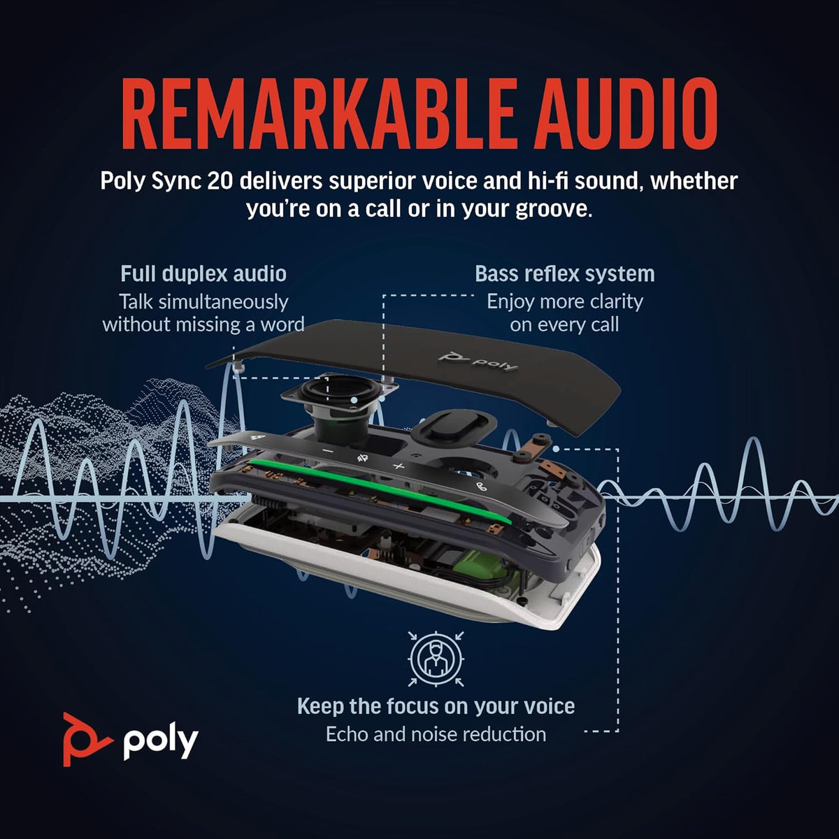 Poly Sync 20 USB-C Personal Portable Smart Speakerphone (Plantronics) – Noise/Echo Reduction -Works w/Teams, Zoom, PC, Mac, Mobile – Amazon Exclusive