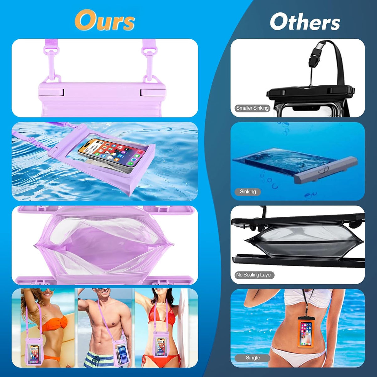 Large Floating Waterproof Phone Pouch, Cell Phone Dry Bag for iPhone 16 15 14 13 Pro Max Galaxy Google All Phones, IPX8 Waterproof Bag for Beach Vacation Purple