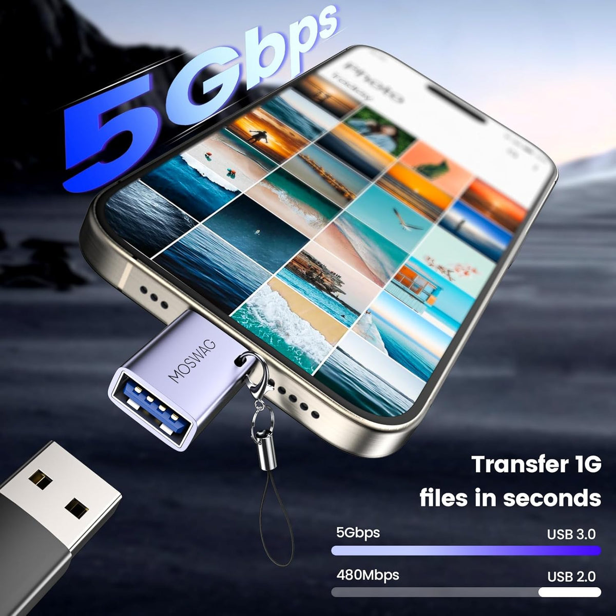 MOSWAG 2 Pack USB C to USB Female Adapter, USB 3.0 to Thunderbolt 3 OTG Adapter Compatible with iPhone 16 15 Max,MacBook Pro Air,Mac,iPad,Microsoft Surface Go,Samsung S24 S23 S22