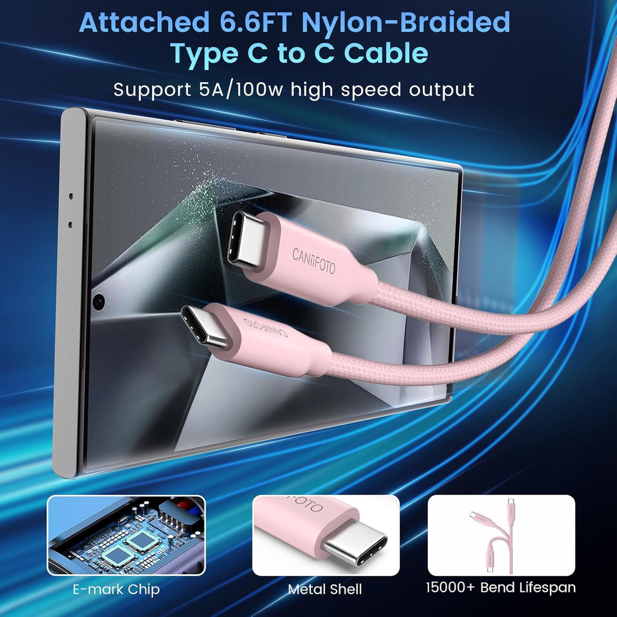 2Port 45W Super Fast Charger Type C, 2Pack 45W USB-C Charger Fast Charging for Samsung Galaxy S24 Ultra/S24+/S24/S23 Ultra/S23+/S22/S20/Note10+ with 2X 6.6ft Type C Cord (Pink)