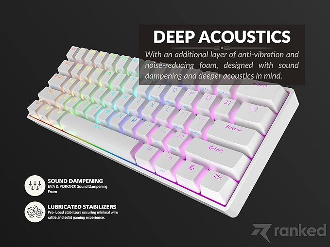 Ranked N60 Nova 60% Form Factor | Hot Swappable Mechanical Gaming Keyboard | 61 Keys Multi Color RGB LED Backlit for PC/Mac Gamer (White Gateron Pro Yellow)