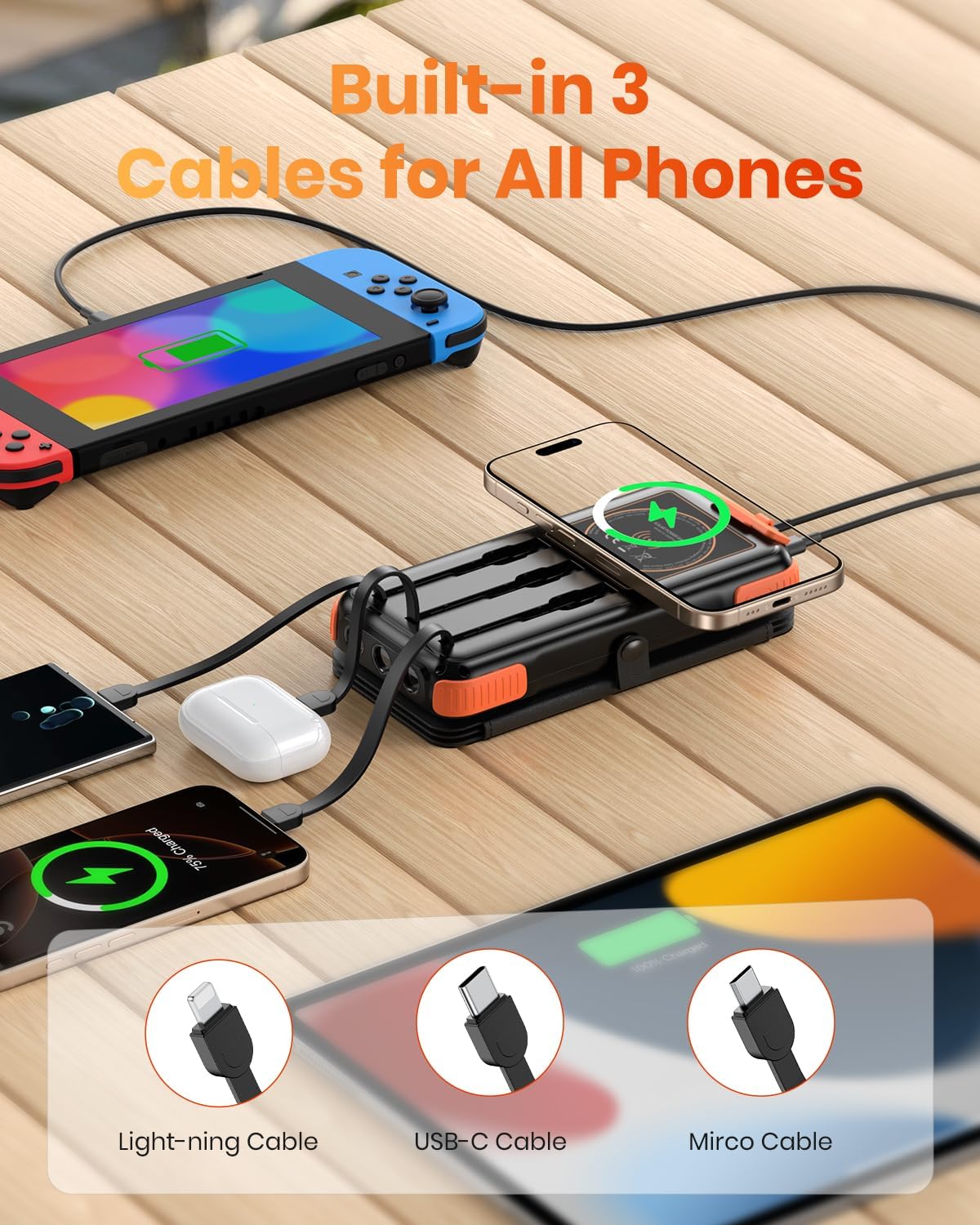 Solar-Charger-Power-Bank-49800mAh, 20W Fast Charging Portable Charger with Built-in 3 Cables & 4 Solar Panels, USB C Solar Battery Bank with LED Flashlights for Smartphones, Tablets