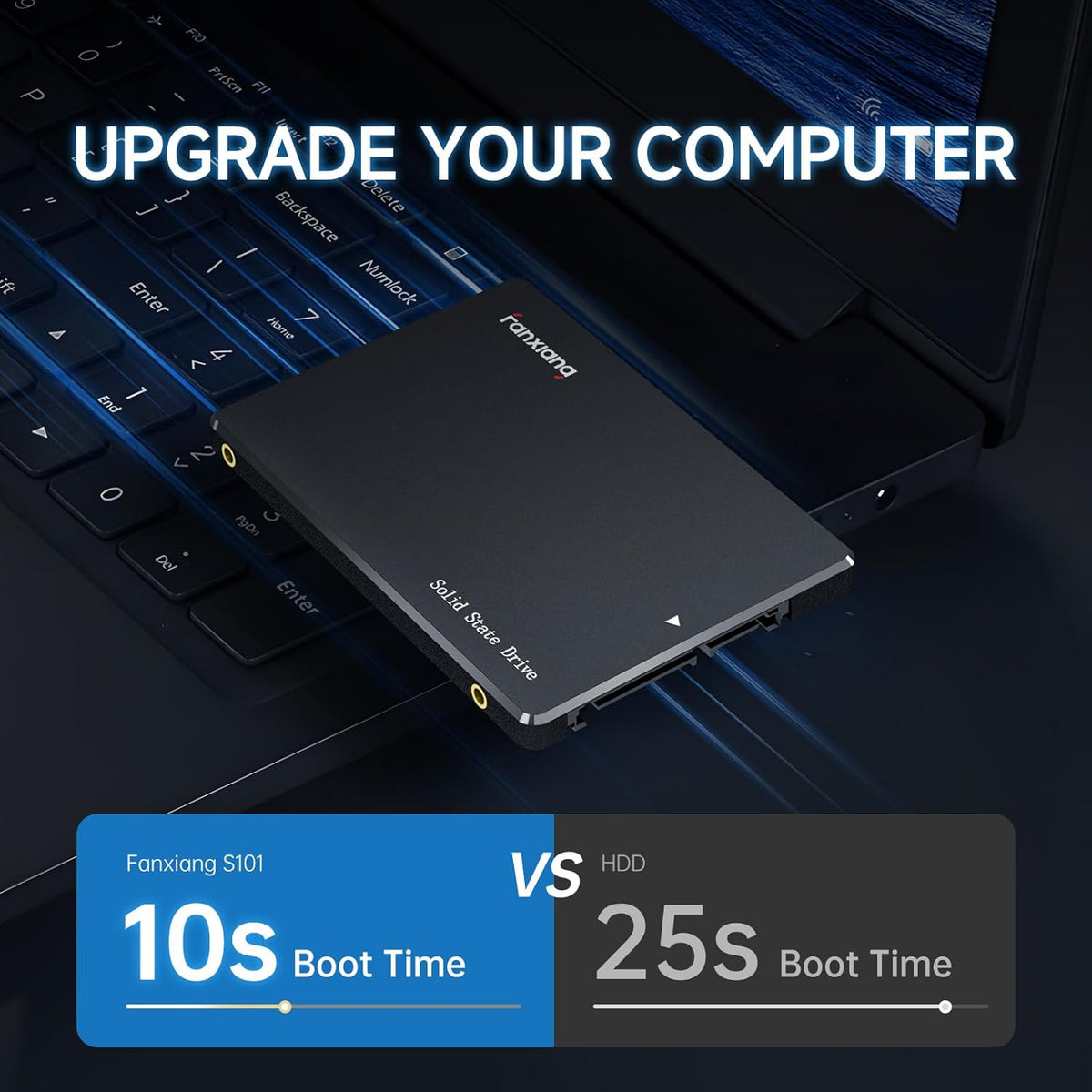 S101 512GB SSD SATA III 6Gb/s 2.5" Internal Solid State Drive, Read Speed up to 550MB/sec, Compatible with Laptop and PC Desktops(Black)