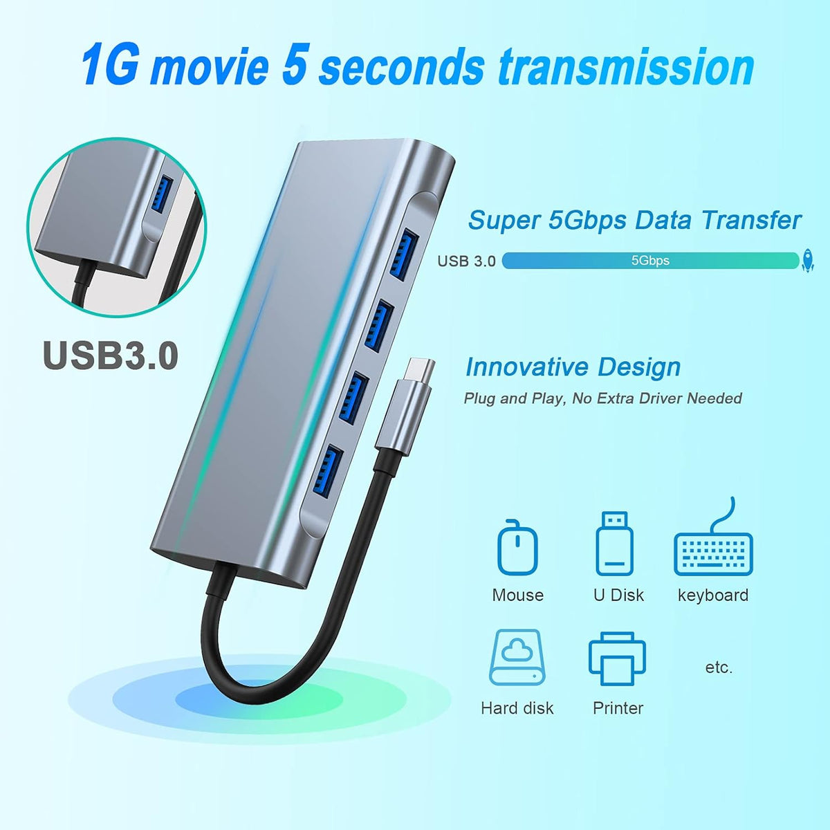 USB C HUB, USB C Adapter 11 in 1 Dongle with 4K HDMI, VGA, Type C PD, USB3.0, RJ45 Ethernet, SD/TF Card Reader, 3.5mm AUX, Docking Station Compatible with MacBook Pro/Air, Other Type C Laptops