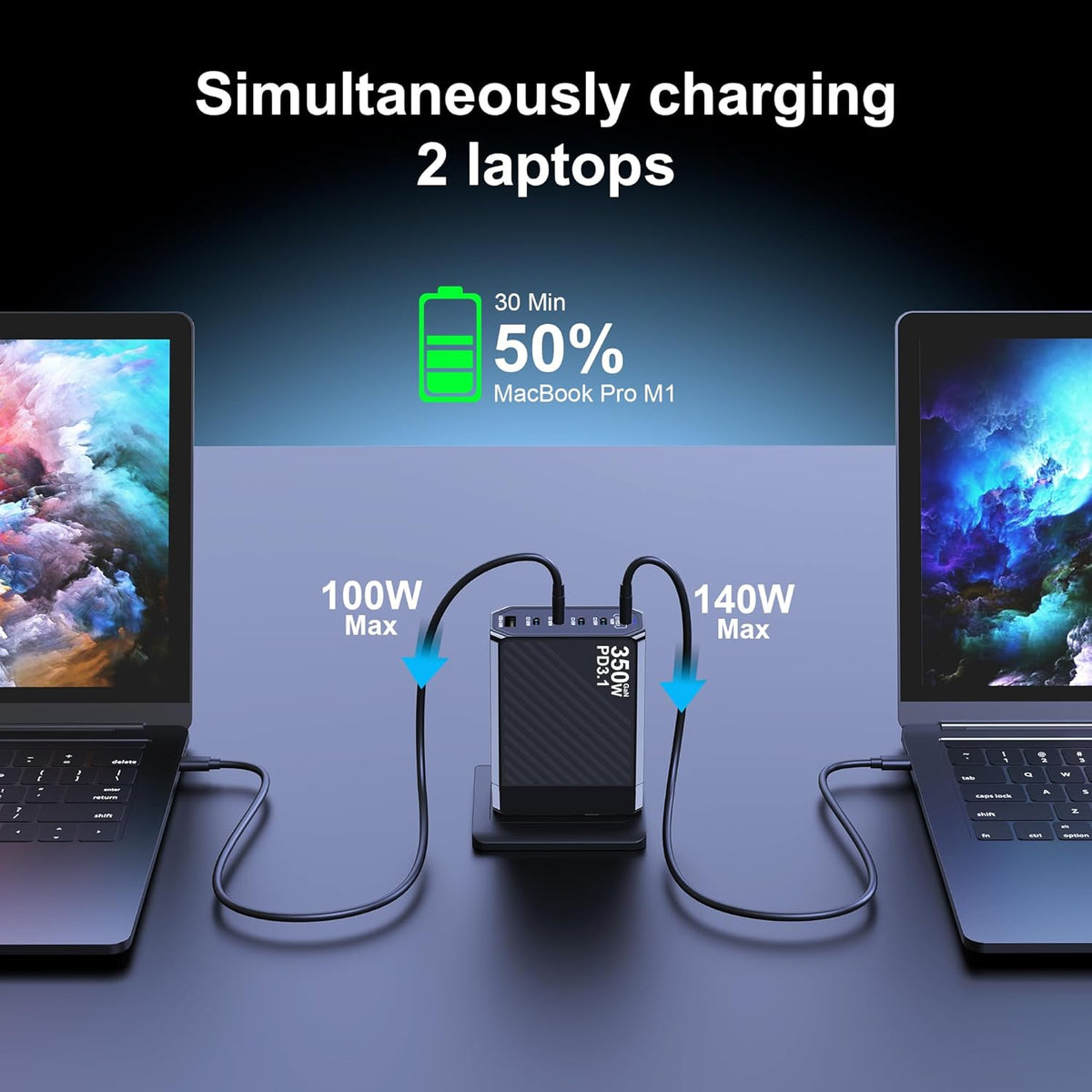 350W USB C Charger, 6-Ports PD3.1 140W Fast Charging Station, GaN Foldable Charger Block for MacBook Pro/Air, iPad, iPhone 16 15 Pro Max, Galaxy S24/S23 Ultra and More