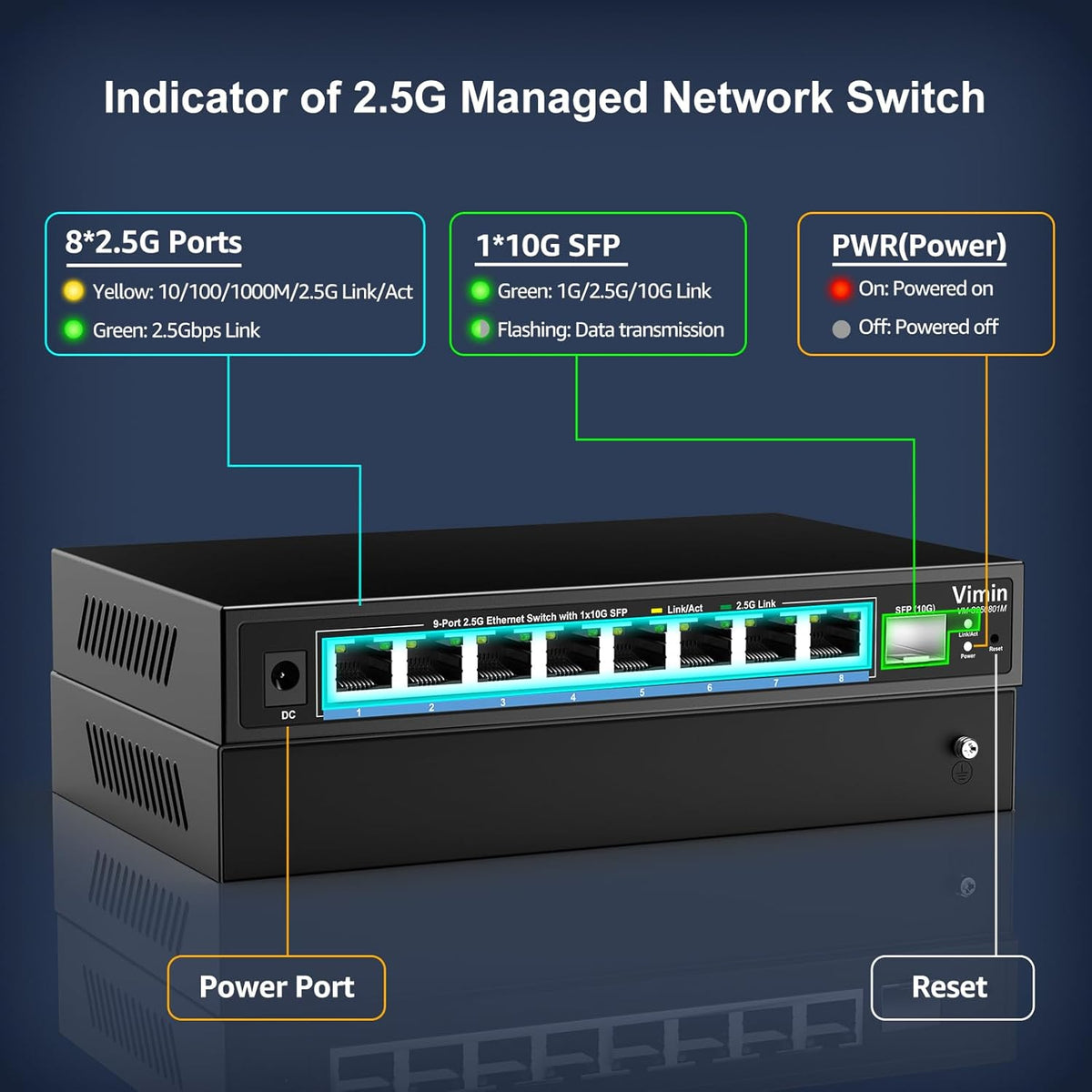 8 Port 2.5G Web Managed Ethernet Switch with 10G SFP, VIMIN 9 Port 2.5G Smart Network Switch Managed 60Gbps Switching Capacity, Support Vlan/QoS/IGMP/Static Aggregation, Desktop/Wall-Mount, Fanless