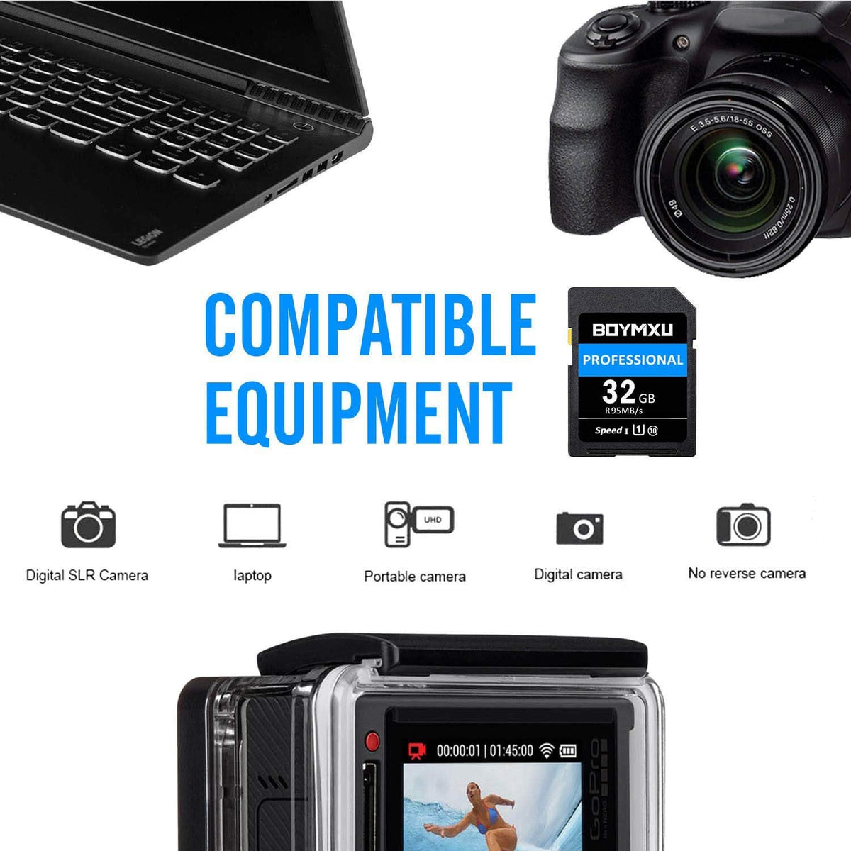 Professional 1000 x Class 10 UHS-I U3 Memory Card - 32GB, Compatible with Computers, Cameras and Camcorders, Up to 95MB/s Read Speed, Blue/Black