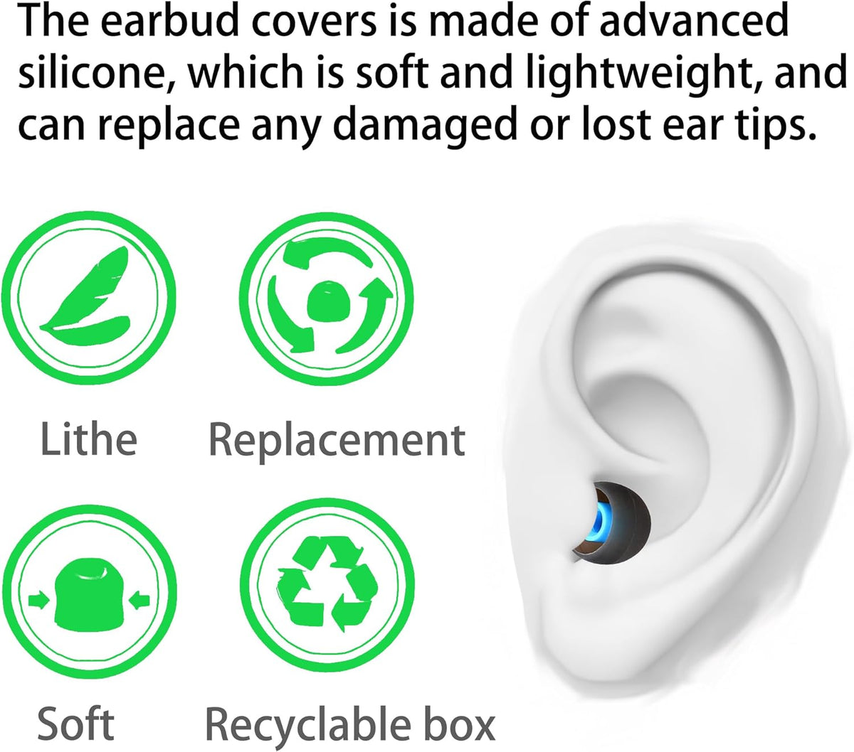 Silicone Earbud Tips - S M L, Fit Most In-Ear Earbuds (Inner Hole 3.8mm - 5.1mm), 9 Pairs