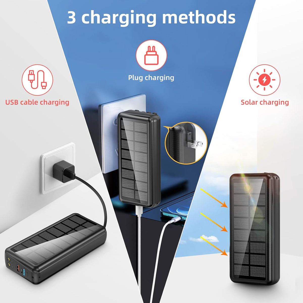 Portable Charger with Built in Cable and Wall Plug 50000mAh PD30W Fast Charging Solar Power Bank with 5 Output & 2 Input Dual LED Flashlights Phone Holder External Battery Pack (Black)