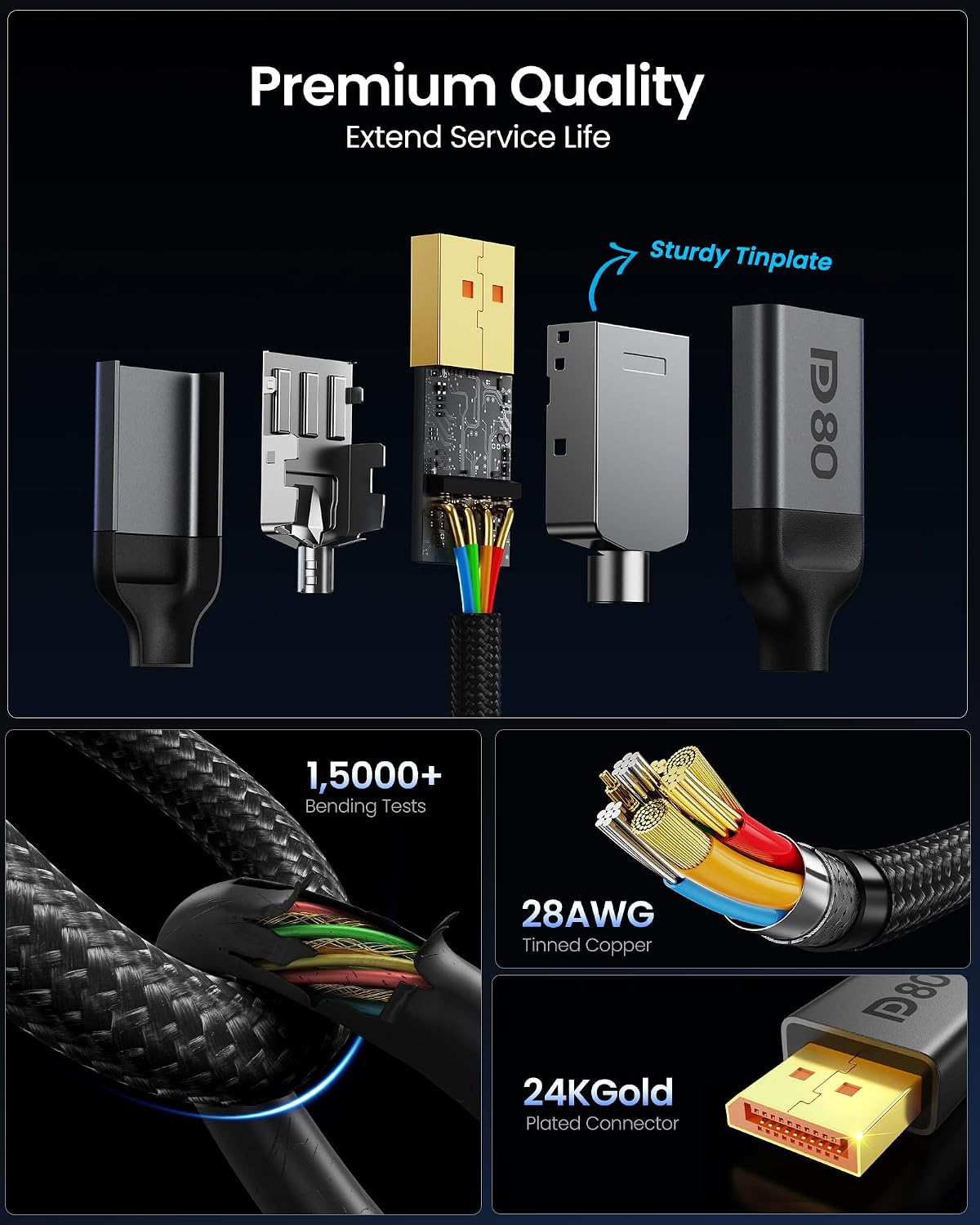 80Gbps 2.1 6.6FT/2M [8K@240Hz, 4K@540Hz 360Hz 240Hz] 2.1 16K, DP80 1.4, 5090 9070XT Silkland DisplayPort Cable [VESA