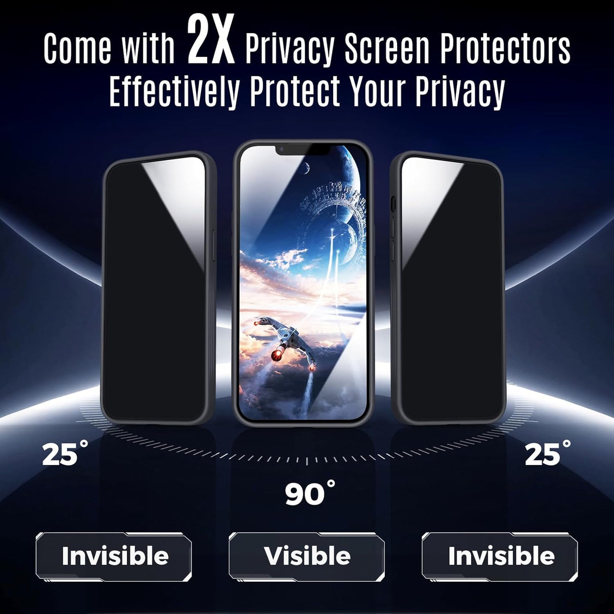 Designed for iPhone 12 Pro Max Case, Compatible with MagSafe, with Privacy Screen Protectors X2, [Camera Protection] [15FT Military Drop Protection] Shockproof Phone Case, 6.7", Black
