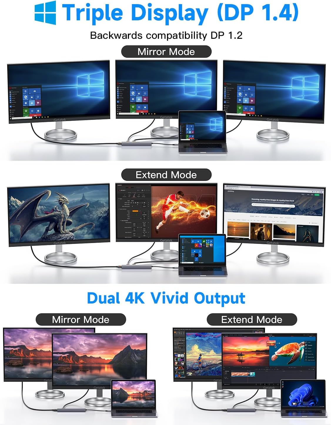 10Gbps USB C Hub, USB-C Laptop Docking Station, 8in1 Triple Display Docking Station for Dell Hp Lenovo Surface Windows (Dual HDMI+ DisplayPort + PD3.0 100W +SD TF Card Reader +10GB USB Port)