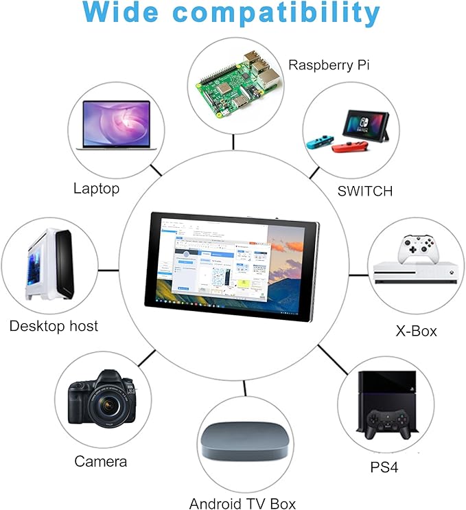 7 inch Portable Monitor 1080P FHD 60Hz Mini Pocket Touchscreen Display USB C HDMI Ultra Thin Lightweight IPS Second Screen Gaming for Raspberry Pi 5/4 PC/Laptop/PS5/XBOX/Switch
