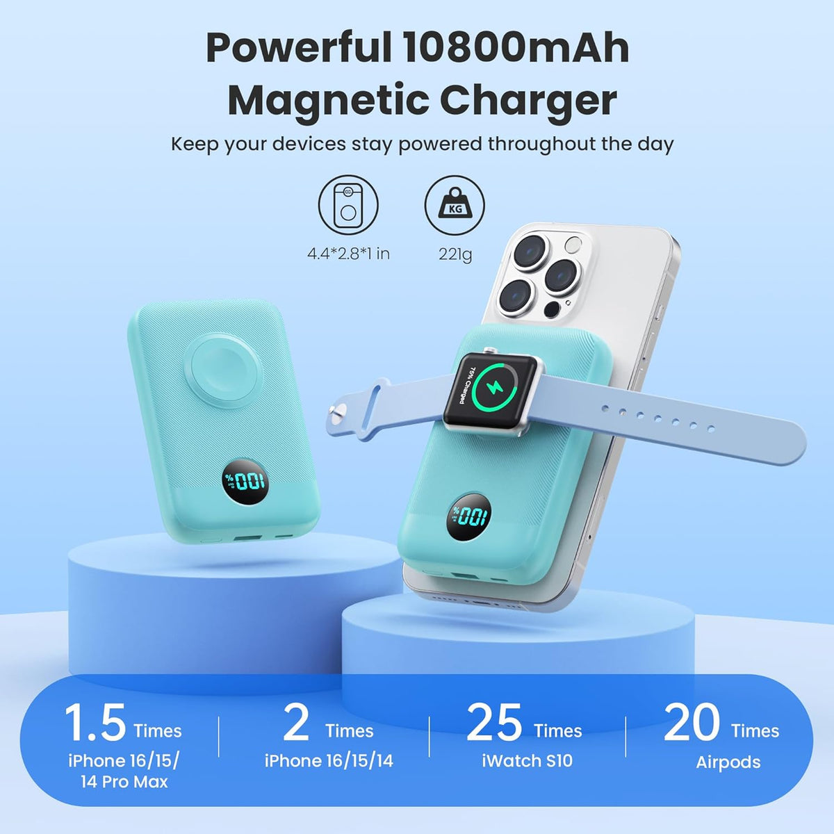 Magnetic Portable Charger for iPhone, 10800mAh 4-in-1 Wireless Power Bank with iWatch Charger, 25W PD Fast Charging Battery Pack for Magsafe, iPhone 16/15/14/13/12 Series, Apple Watch (Green)