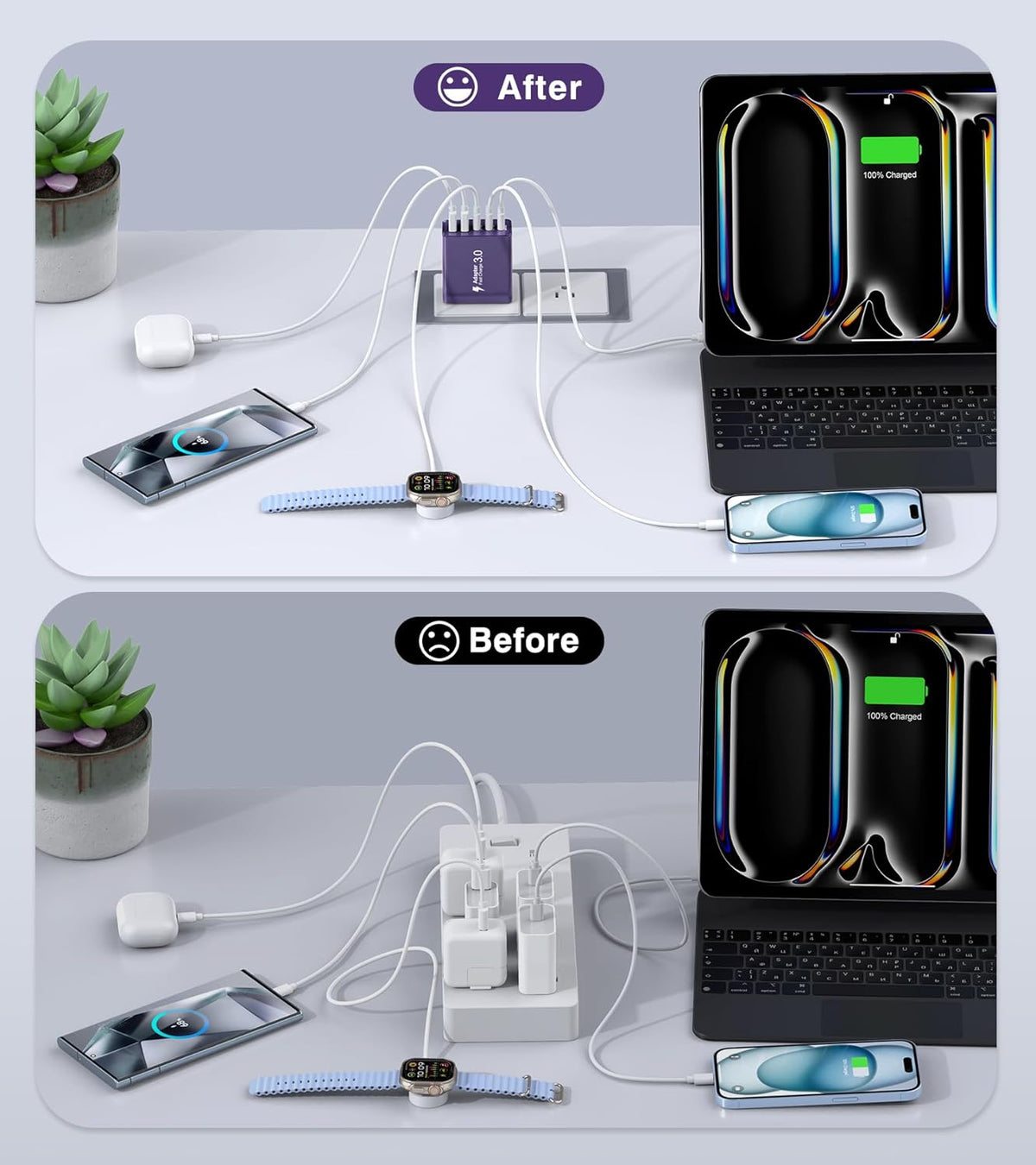 [2Pack] 50W USB C Plug,5-Port Fast Charger Block PD+QC Cube Wall Charging Box Brick for iPhone 16/15/14/13 for Samsung Galaxy S24/S23/S22/S21+/S21 Ultra, Magsafe Wireless Charger,(Purple)