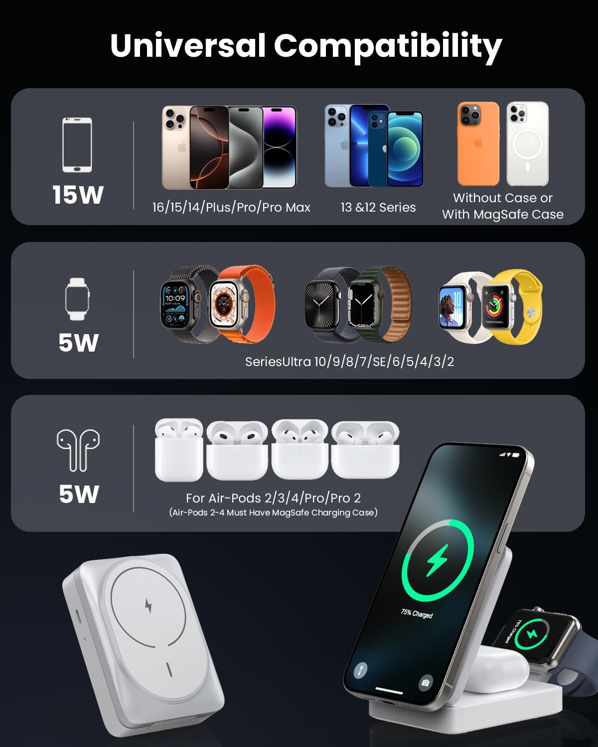 3-in-1 Wireless Charger Charging Station for iPhone, Qi2 Certified 15W Fast Charging Foldable Magnetic Charger Stand with 30W USB C Adapter for MagSafe iPhone 16/15/14/13/12, Apple Watch, AirPods