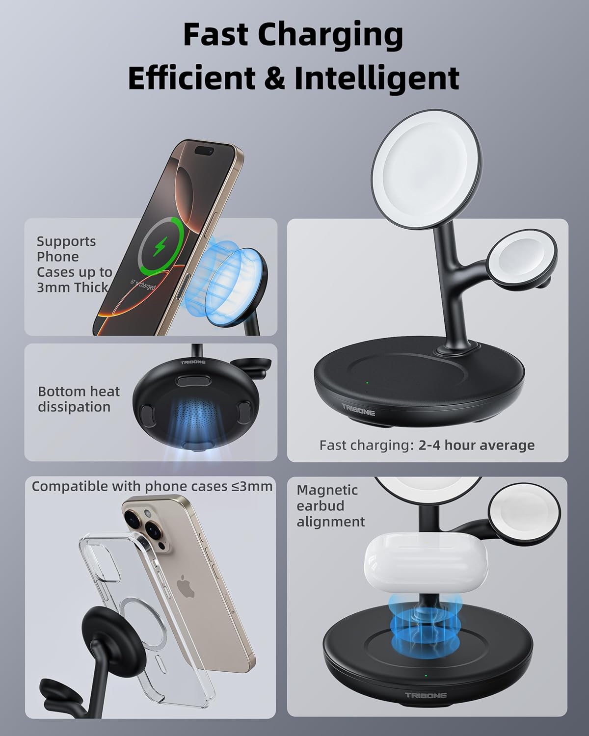 3 in 1 Magnetic Wireless Charger Stand for Apple Devices, TRIBONE Fast Charging Station for iPhone 16/15/14/13/12 Series, Apple Watch, Airpods (Panda Color)