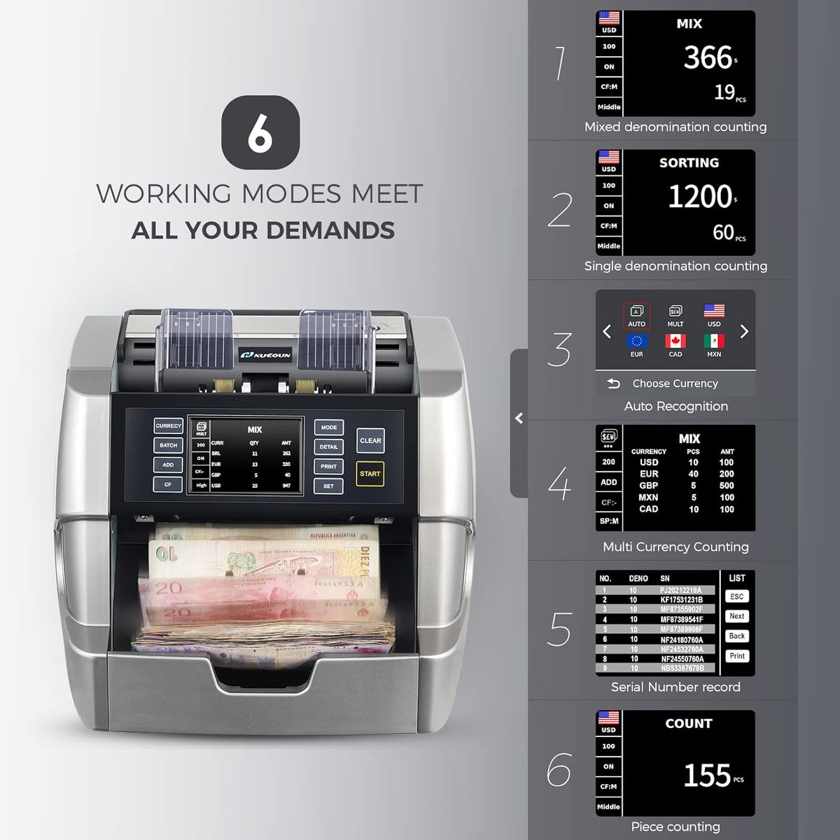 NUCOUN VC-7 Bank Grade Money Counter Machine Mixed Denomination,Value Counting,Mulit Currency,Printer Enabled,Serial Number,Cash Bill Counter 2CIS/UV/IR/MG/MT Counterfeit Detection, Cash Counter