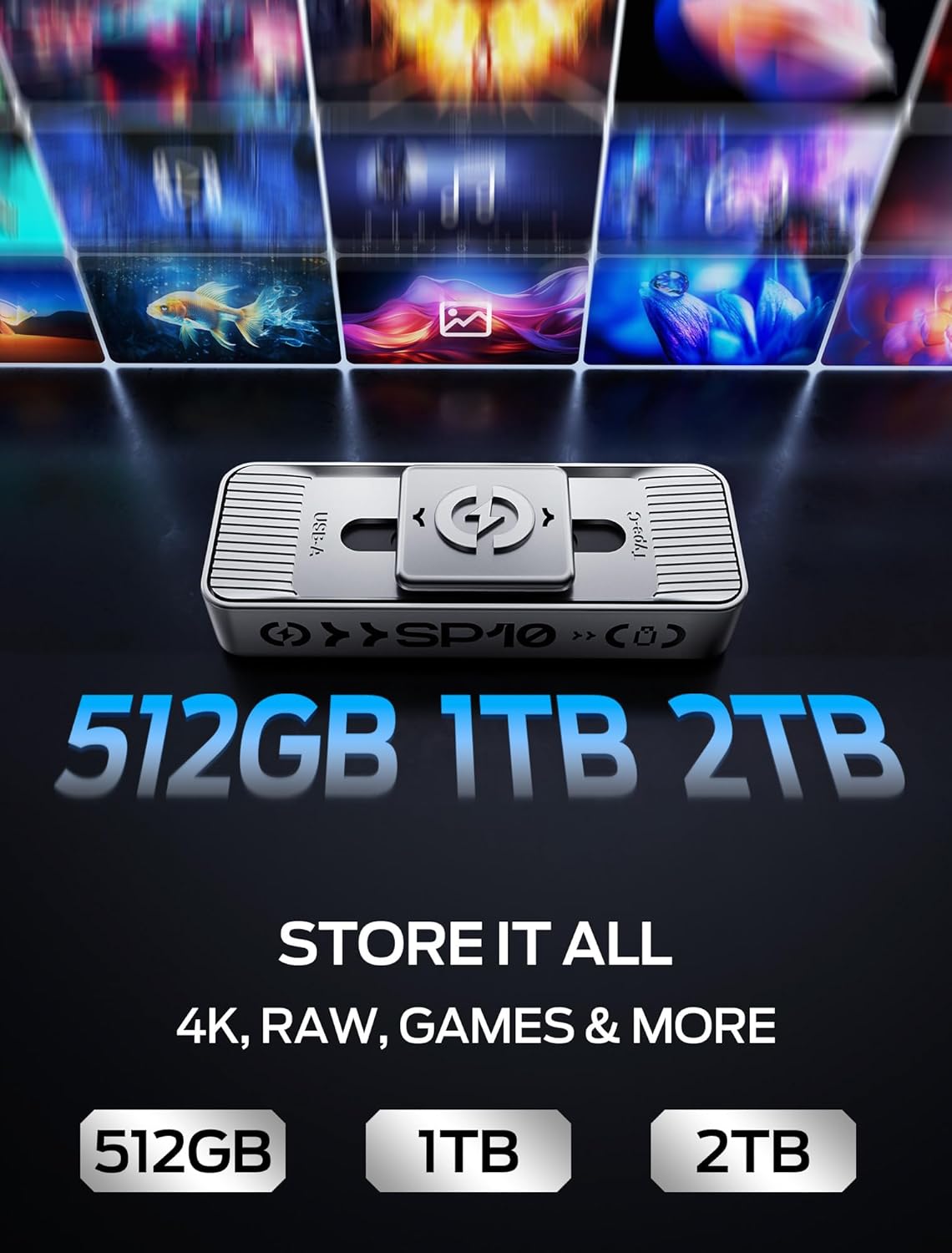 MOVE SPEED 512GB High-Speed 1050MB/s Read Pro Solid State Drives - Dual Ports USB 3.2 +Type C for Mac iOS Android Creators & Photographers