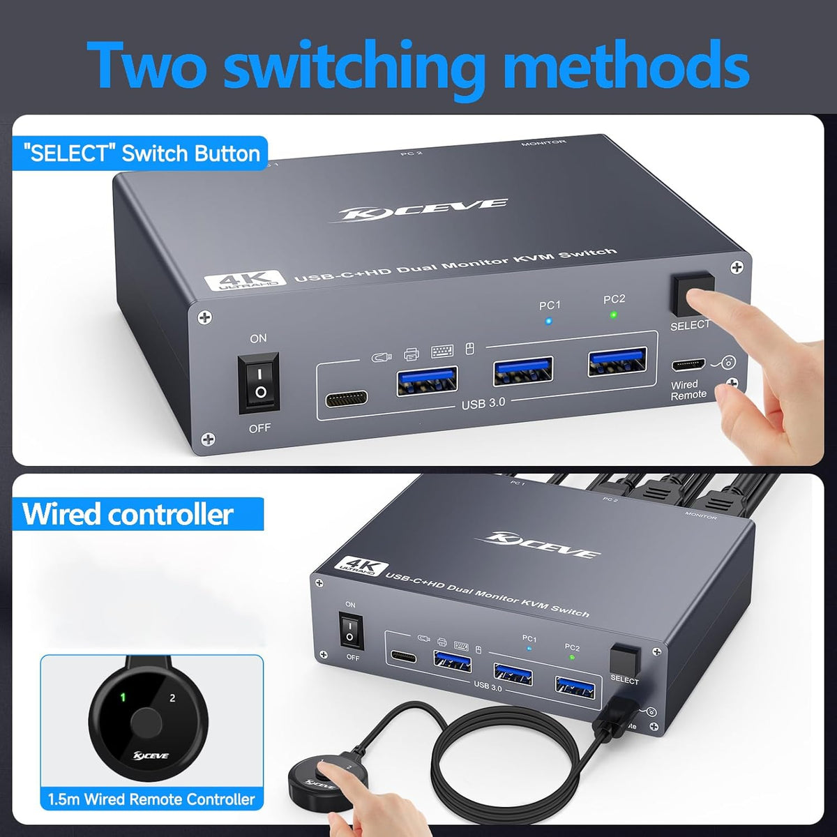 USB C HDMI KVM Switch for 1 Desktop+1 Laptop, Dual Monitor KVM Switch 4K@60Hz Support PD with USB C Cable, Wired Controller and Power Adapter