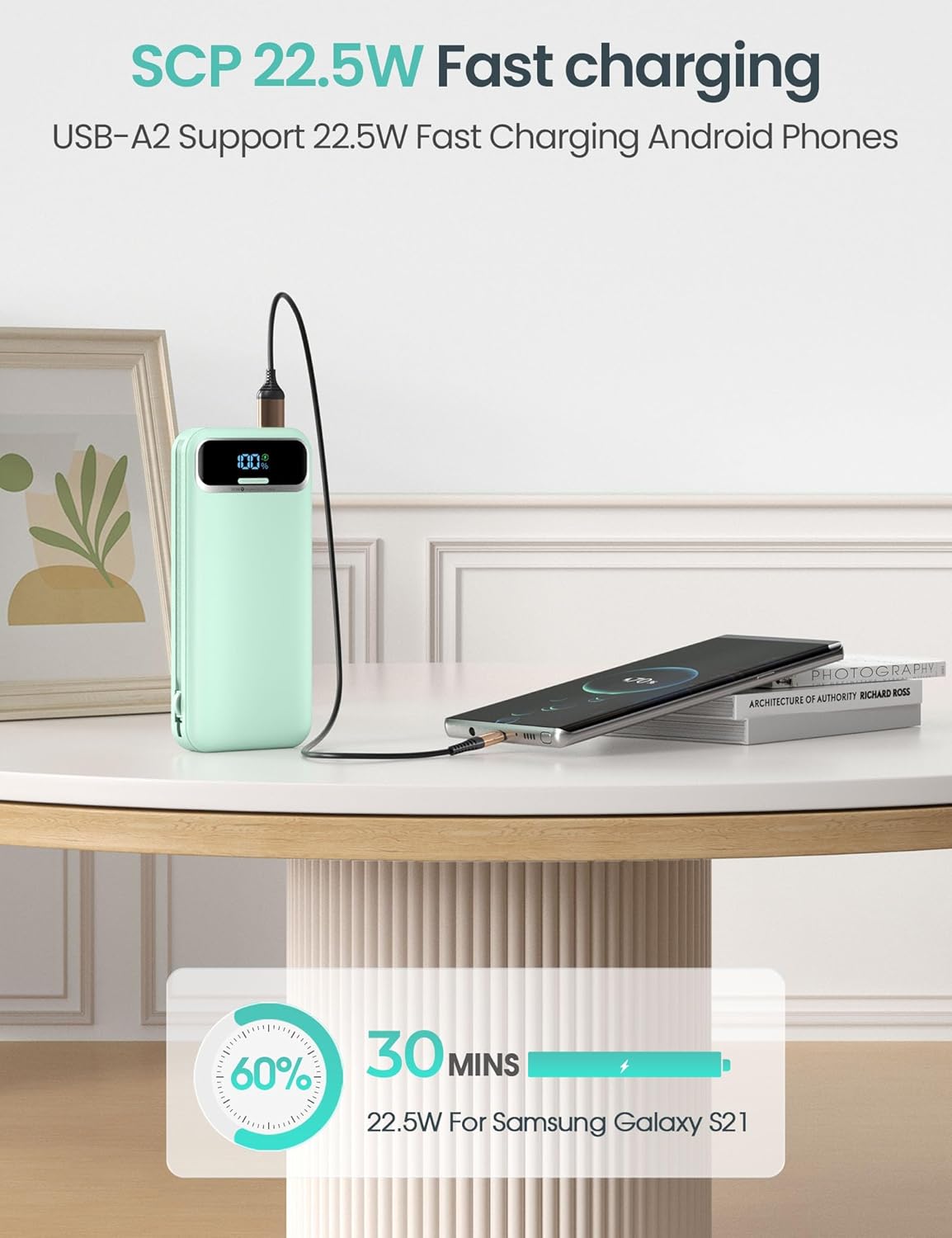 12000mAh Lightweight-Portable-Charger-Power-Bank with Built-in Cables and AC Wall Plug, PD20W USB-C Fast Charging Battery Pack, LED Display External Travel Phone Charger for All iPhone,Samsung,Android