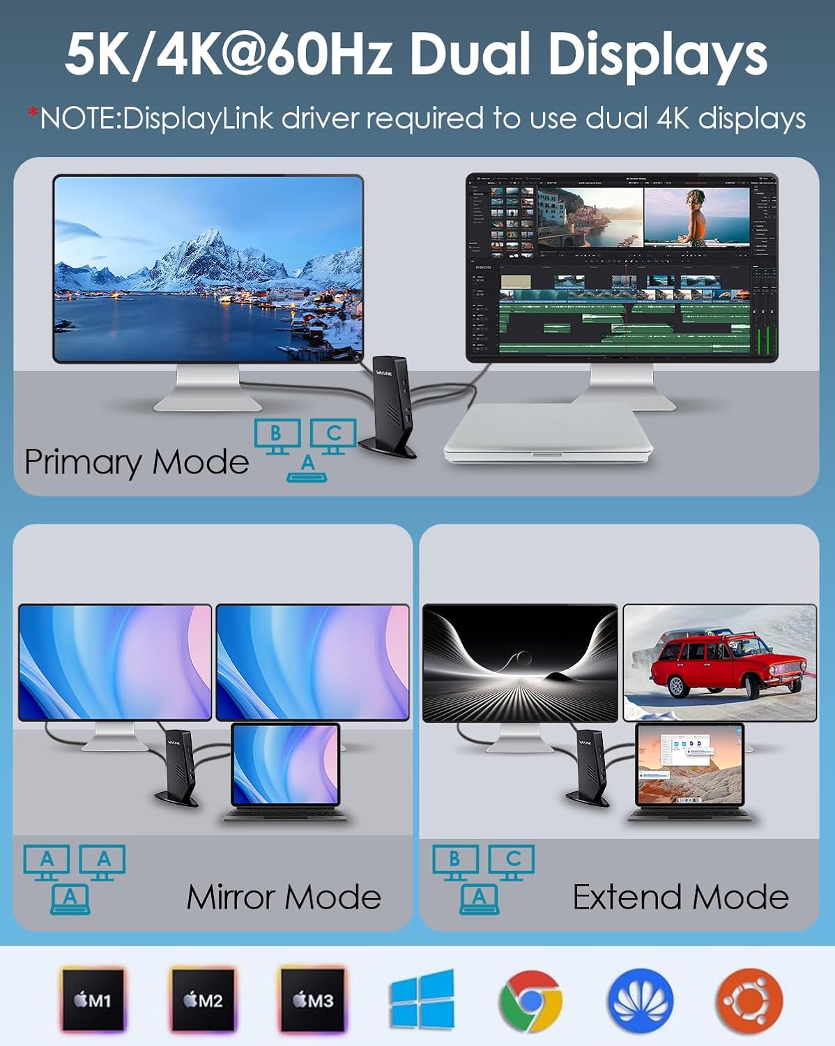 WAVLINK USB C Docking Station Dual Monitor, Dual 5K/4K@60Hz Displaylink Docking Station for M1/M2/M3/M4 Mac or Windows, 13-in-1 Laptop Dock with 2X HDMI, 2X DP, 130WPD, Gigabit Ethernet, 5X USB, Audio