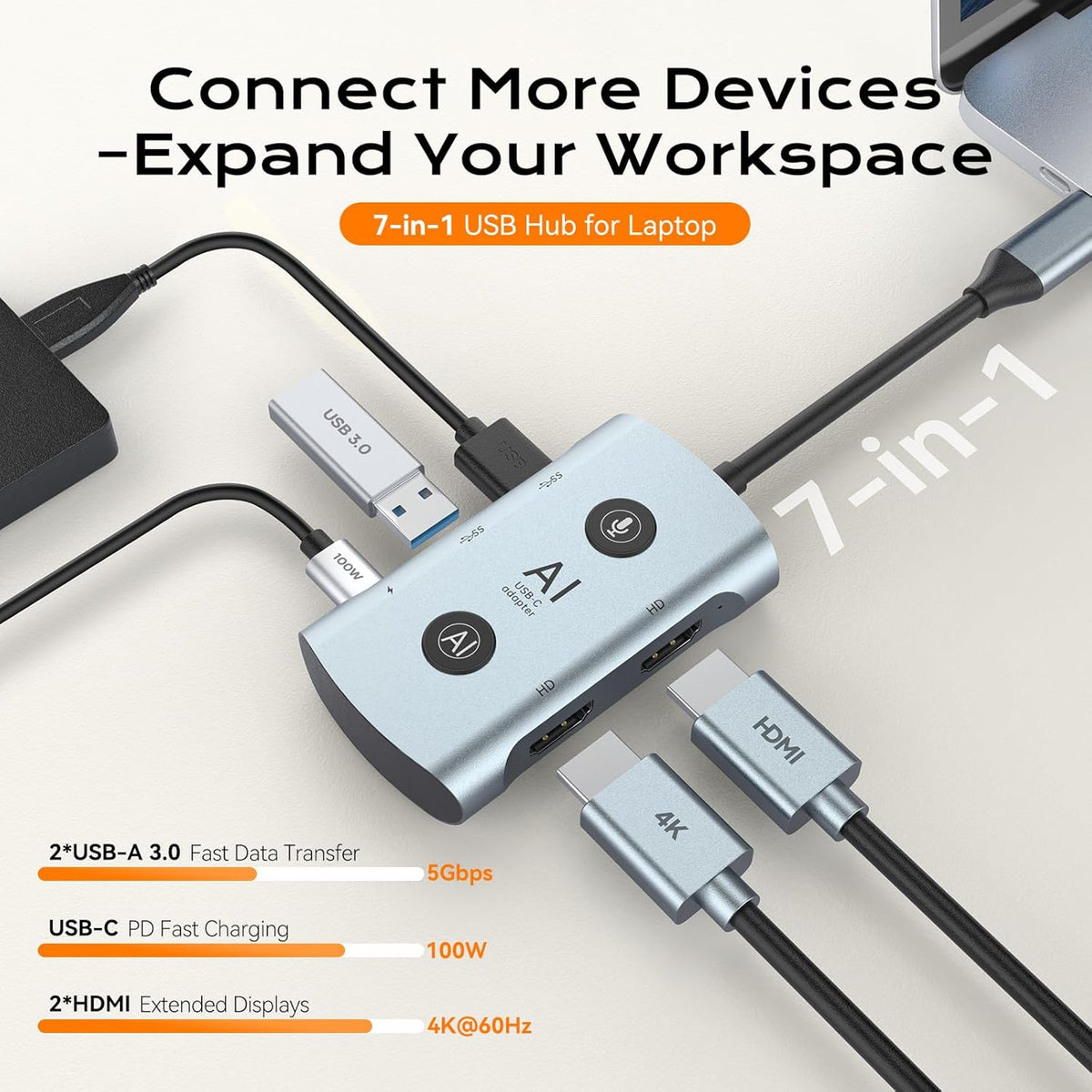 AI Laptop Docking Station with Dual Monitor 4K, TOPOINT 7-in-1 USB C Hub with AI Tools, Voice Transcription, Translation, 100W PD for MacBook HP Dell, Home Office Remote Work Business Travel