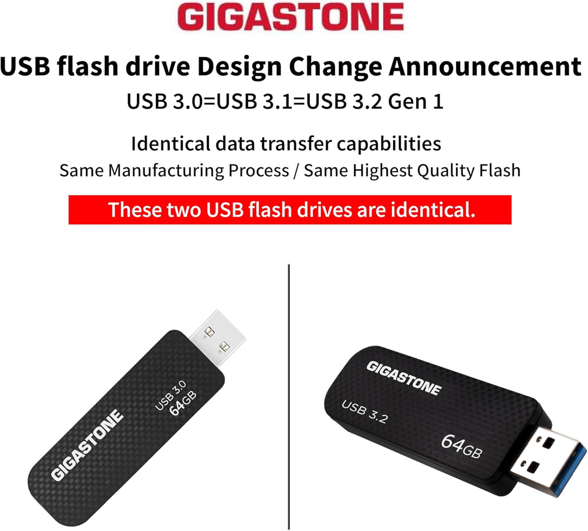 GIGASTONE 64GB Flash Drive (10 Pack) Z30 USB 3.2 Gen 1, 80MB/s Ultra Fast, Keychain Loop, Carbon Fiber Style, Push-Pull Design, Data Storage, Backup for PC/Mac/TV/Car, USB 2.0/3.0/3.1 Compatible