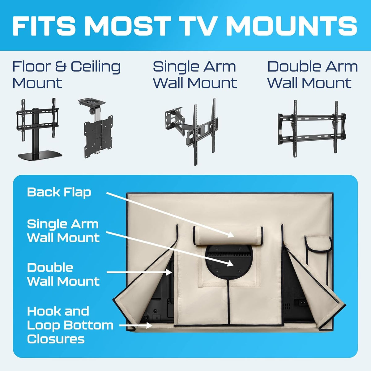 75 Inch Garnetics Outdoor TV Cover Waterproof, Weatherproof TV Enclosures with Smart Shield Screen Protectors, Ideal