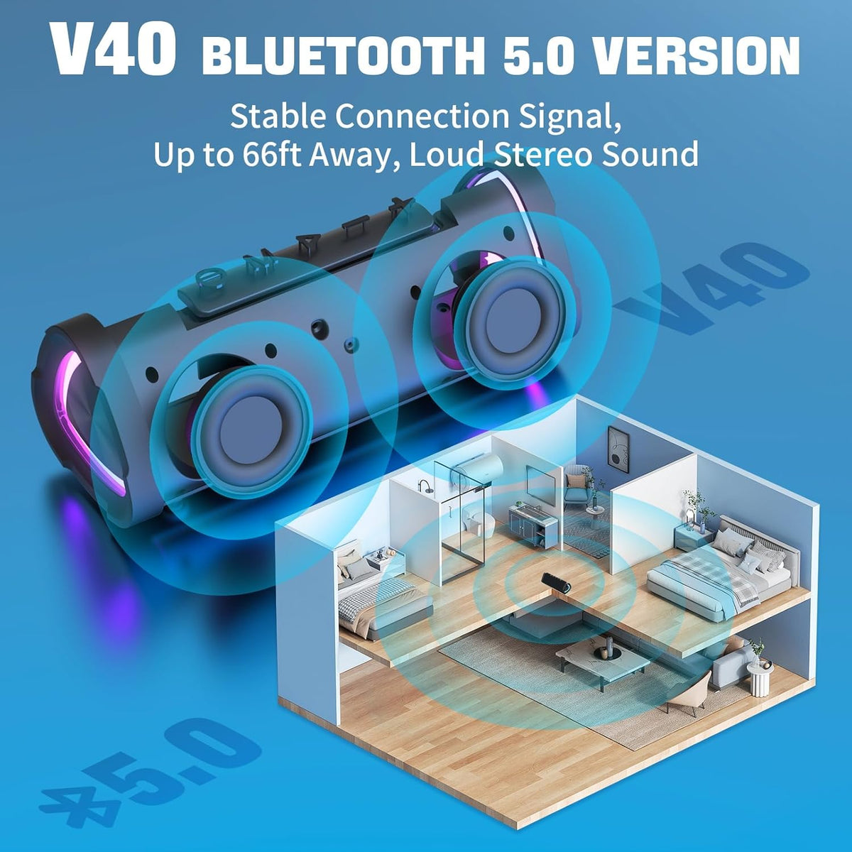 Vanzon Bluetooth Speakers V40 Portable Wireless Speaker V5.0 with 24W Loud Stereo Sound, TWS, 24H Playtime & IPX7 Waterproof, Suitable for Travel, Home&Outdoors