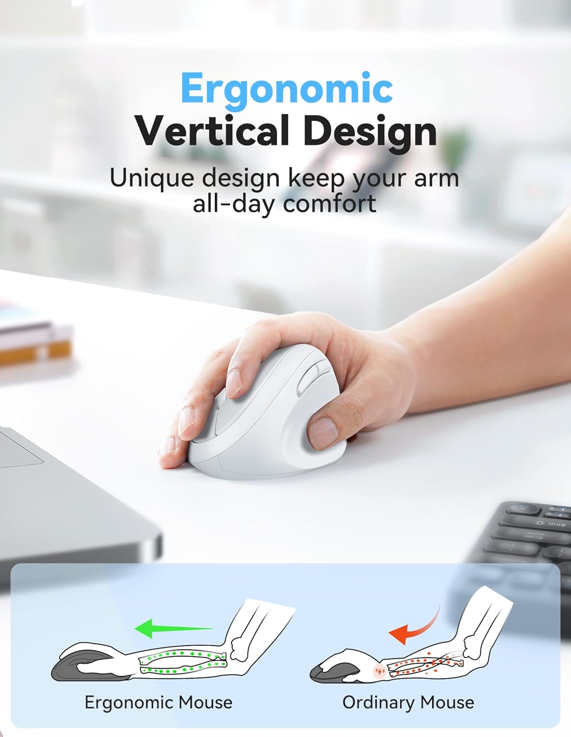 TECKNET Wireless Mouse, 5 Adjustable DPI Levels, 6 Buttons, 4800 DPI Wireless Vertical Mouse, 2.4G Silent Wireless Mouse for Laptop, PC, Chromebook, Mac - Light White