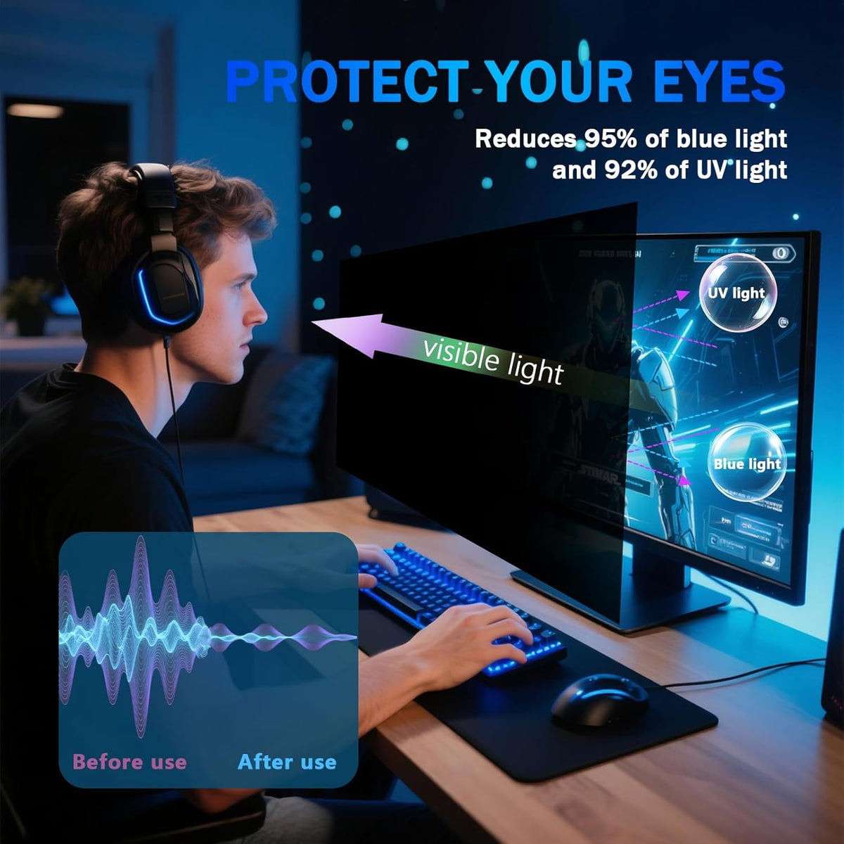 [2 Pack] Magnetic Computer Privacy Screen Filter 27 Inch for Frameless Monitor 16:9 Aspect Ratio, Removable Anti Glare Blue Light Protector, Double Sided Reversible Eye Care 27in Film