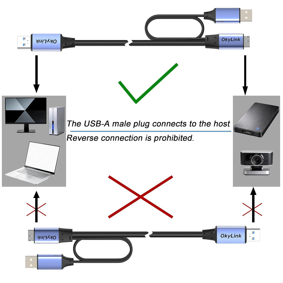 3.0 (3.2 1) 5Gbps 15ft(5M) OkyLink USB Gen A to Micro-B Male to Male Data Cable, High Speed Transfer, for External Hard