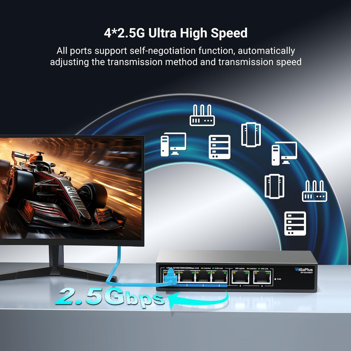 6 Ports 10Gb Unmanaged Ethernet Switch with 4*2.5G Base-T Ports, 2*10G RJ45 Ports. 60Gbps Switching Capacity, GiGaPlus 10Gbps Network Switch for 2.5G/10Gbps NAS/PC, WiFi6 Router, Wireless AP